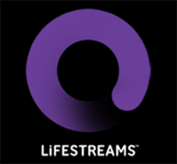 Lifestreams